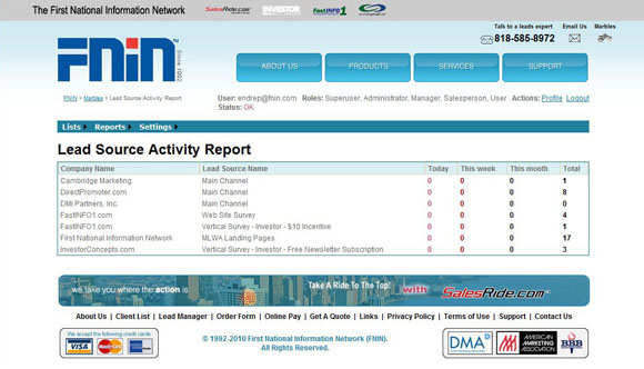 FNIN Marbles Lead Source Activity Report