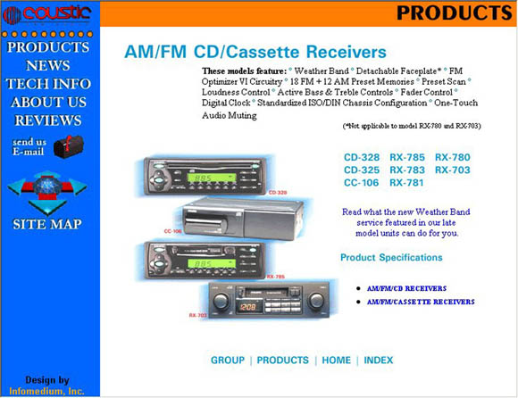 Coustic Car Audio Products AM/FM Cassette Receivers
