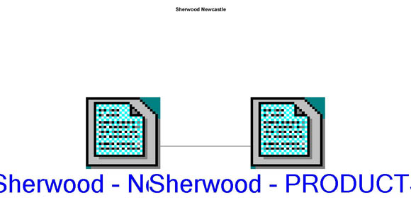 Sherwood Newcastle Site Map